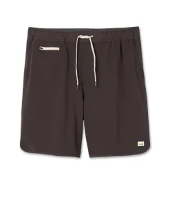Banks Short