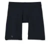 PR Short